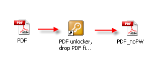 PDF_Unlocker